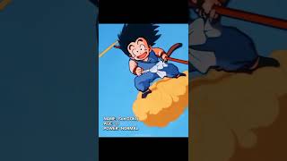 Goku Edit  My Ordinary Life anime goku shorts [upl. by Tfat]