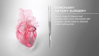 Cardiovascular surgery by KLS Martin [upl. by Ettecul806]