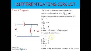 RC DIFFERENTIATOR CIRCUIT [upl. by Virnelli]