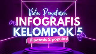 Case Based Learning ADS  Hipotesis 2 Populasi  Kelompok 5 [upl. by Harrington981]