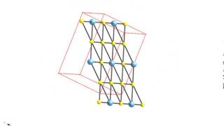 Complex ceramic structures I Weberites  2 [upl. by Eelyram373]