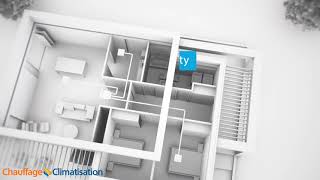 CLIMATISEUR DAIKIN GAINABLE FDXMF [upl. by Dorfman243]