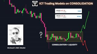 How to trade on Consolidation in Tamil  SMC amp ICT Consolidation trading patterns  ICT SMC [upl. by Inajar]