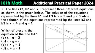 The lines k1 k2 and k3 represent three different equations as shown in the graph below The [upl. by Russi179]