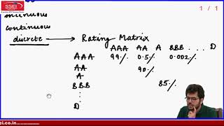 FRM Part 1 Time Series Overview at SSEI [upl. by Yokoyama880]