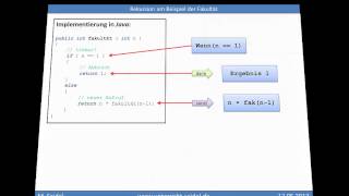 Rekursion am Beispiel der Fakultät [upl. by Ociram440]