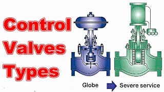 Control Valves TypesOperation and Troubleshooting [upl. by Anelas162]