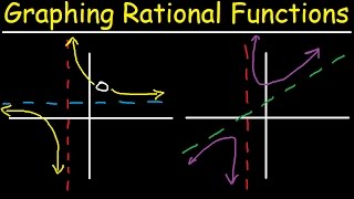 Graphing Rational Functions With Vertical Horizontal amp Slant Asymptotes Holes Domain amp Range [upl. by Ober390]