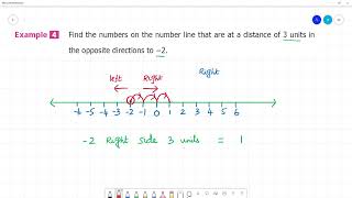 6 TN Maths Term III 2 INTEGERS Example 4 Find numbers on the number line at a distance of 3 [upl. by Tsenrae]