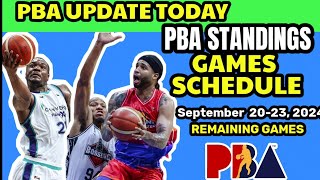 PBA update PBA Standings today as of September 20 Games Schedule September 2023 [upl. by Gyatt]