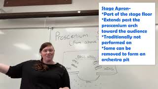 Anatomy of a Proscenium Stage [upl. by Anoi567]