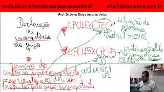 Declaração de incompetência e consequências [upl. by Amabil]