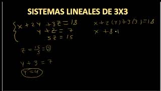 SISTEMA DE 3X3 ESCALONADO [upl. by Clarence179]