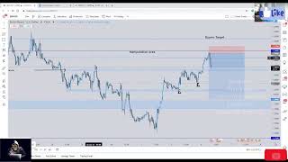 Edz Academy  zoom 3 part 1  Live Trading [upl. by Phox]