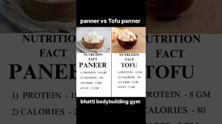 Paneer Vs Tofu  Vegetarian Protein Sources BhattiBodybuildingGym panner shorts [upl. by Yrreiht]