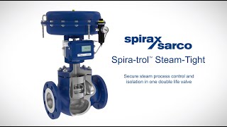 Spirax Sarco  Spiratrol™ SteamTight  How it Works [upl. by Brause]