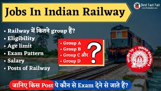 Railway Jobs in India  Railway Posts Salary Eligibility Selection Process  Types of Exam [upl. by Annailuj]