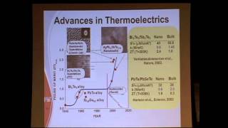 Thermoelectricity and Nanomaterials [upl. by Innor]