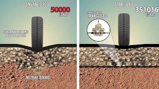 Traffic Effects Subgrade Deformation  Unstabilized VS Stabilized [upl. by Bartolome]