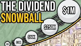 The Power of Dividend Investing  The Snowball Effect [upl. by Peer]