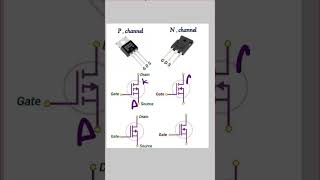 p channel mosfetn channel mosfet mosfet testing ytshorts electroniccomponent [upl. by Eben]