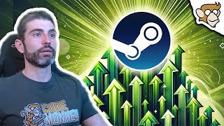 How to Find SUCCESS on Steam Indie Game Marketing Tips on making a great store page [upl. by Ludovico775]