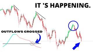 🚨 URGENT Stock Market CRASH UPDATE 🔥 Why The SP500 Is Going HIGHER SPY QQQ BTC ETH [upl. by Mackie578]