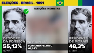 Todas as eleições presidenciais do Brasil 18912022 [upl. by Rockey605]