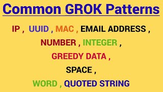 Demo  Common Grok Patterns  how to test grok pattern in KIBANA [upl. by Mcclenon578]