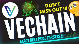 Vechain VET Update⚠️Vechain Price Prediction 2024  Vechain Coin Analysis  What´s next for Vechain [upl. by Otsenre]