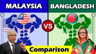 Bangladesh vs Malaysia Country Comparison 2022  Bangladesh vs Malaysia Comparison  Data Elephant [upl. by Silberman]