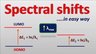 Spectral shifts in easy way  Bathochromic and Hypsochromic shifts [upl. by Venterea]