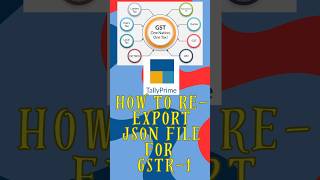 HOW TO RE EXPORT JSON FILE FROM TALLY gst tallyprime gstreturn json tallycatalyst [upl. by Hedveh490]