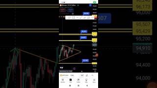 BTC next target 1 Lack  21Nov2024  btc bitcoin cryptocurrency [upl. by Ahsilram]