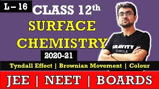 Surface Chemistry  Tyndall Effect  Brownian Movement  Colour of Colloid  L  16  JEE  NEET [upl. by Marutani522]