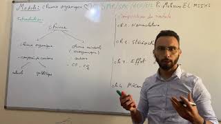 Chimie organique video 1 Introduction [upl. by Gerhardine]