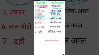 किस पदार्थ में कौन सा अम्ल पाया जाता है  kisme koun sa aml paya jata hai  acid viralvideo video [upl. by Yntrok]