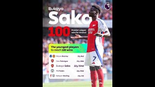 🥅🏆Itsinzi igira iyIjana 100 kubwa BukayoSaka muri premierleague [upl. by Kcirdde236]