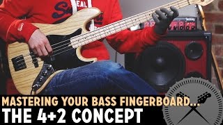 How to Master Your Bass Fretboard  The 42 Positioning Concept  Bass Lesson with Scott Devine [upl. by Komarek939]