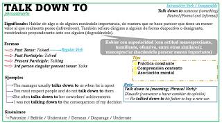 Phrasal Verb Talk down to [upl. by Zelde]