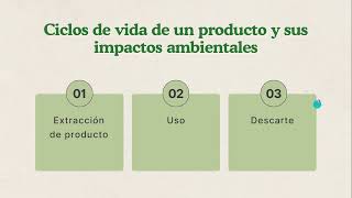 procesos industriales eje 2 [upl. by Frierson]