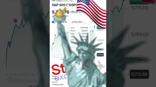 SPamp500 US INDEX nov5 2024 stockmarket cryptocurrency billionaire trading [upl. by Uund]