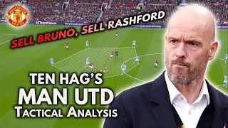 How BAD Are Manchester United ACTUALLY ● Tactical Analysis HD [upl. by Aznarepse]