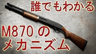 【実銃解説】名作ショットガン！レミントンM870のメカニズム [upl. by Adnirod354]