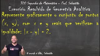 GEOMETRIA ANALÍTICA  RETA  Exercício 58  Represente Graficamente [upl. by Henderson]