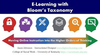 ELearning with Blooms Revised Taxonomy [upl. by Mannie]