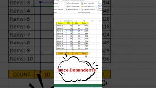 How to Trace Dependents in Excel Easily Shorts [upl. by Neih]