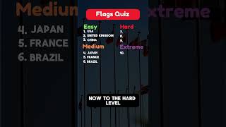 How well do you know the Flags of the World Quiz Trivia FlagsQuiz [upl. by Aisinoid]