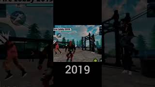 EvolutionofFreeFireLobbyshortsevolution2160p garenafreefiremaxindia freefireshorts loud [upl. by Elyad]