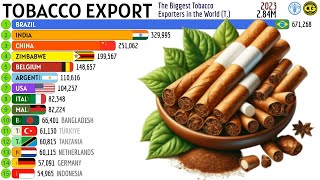 The Biggest Tobacco Exporters in the World [upl. by Gilpin824]